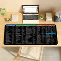 Word Excel PPT Office Shortcuts MousePad Non-slip Locking Edge PC Laptop Accessories Rubber Office Keyboard Game XXL DeskMat