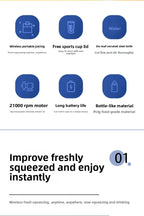 Portable Fruit Juice Blenders Summer Personal Electric Mini Bottle Home USB 6 Blades Juicer Cup Machine For Kitchen
