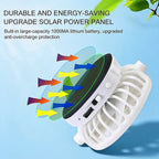 Solar Baseball Cap with Fan, Sun Protection USB Charging Fan Mesh Hat for Summer Outdoor Travel Fishing Camping Beach Golf