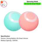 iLMH 1/2 PCS Cat Interactive Ball Toy Automatic Rolling Ball Faux Tail Rechargeable Smart Pet Electric Toy Pet Toy Imitate Mouse