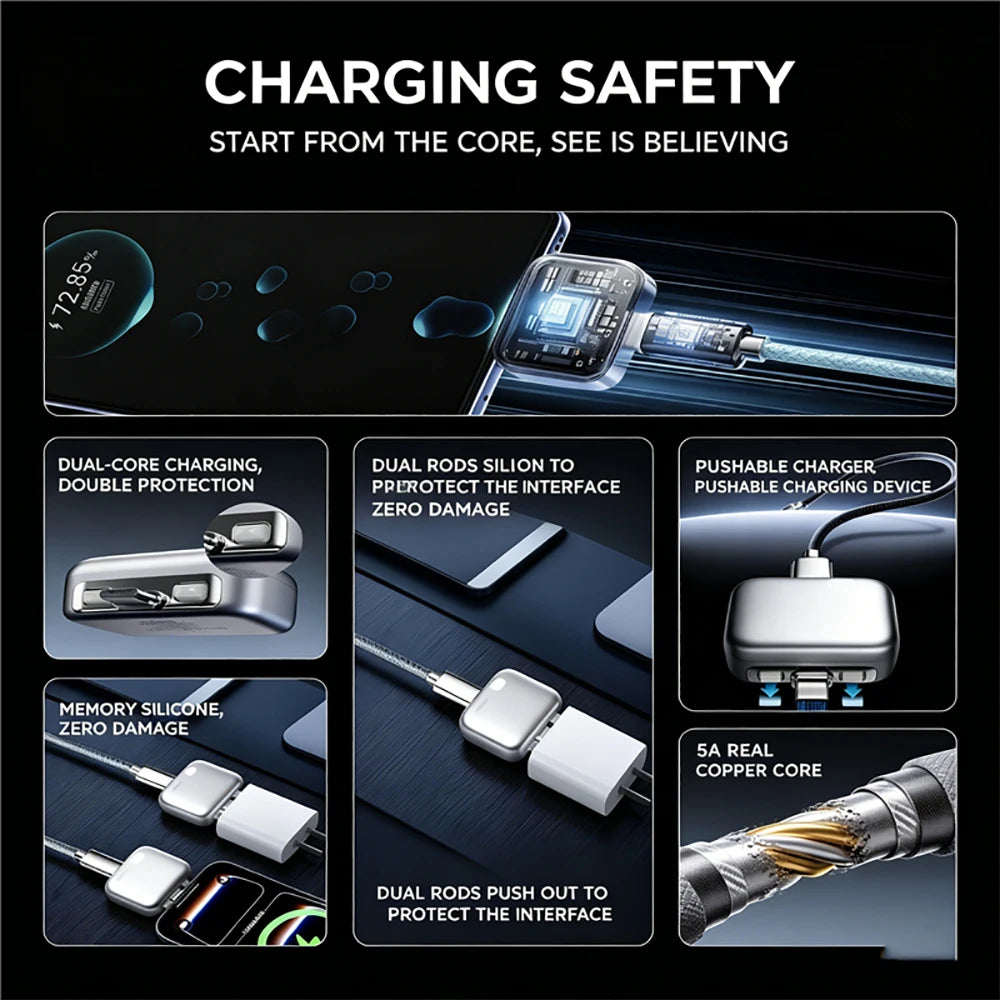 140W Physical-Disconnect Intelligence Charger Separator Protect Battery Overcharge Protection Auto Power-off  for Type-C Devices
