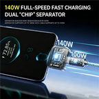140W Physical-Disconnect Intelligence Charger Separator Protect Battery Overcharge Protection Auto Power-off  for Type-C Devices