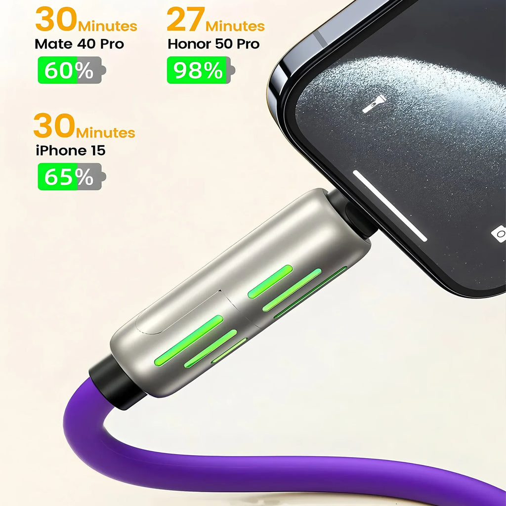 240W PD 4-IN-1 USB Type C to Type C Fast Charging Data Cable 1M For iPhone 16 Pro Max 15 iPad Xiaomi Samsung Tablet